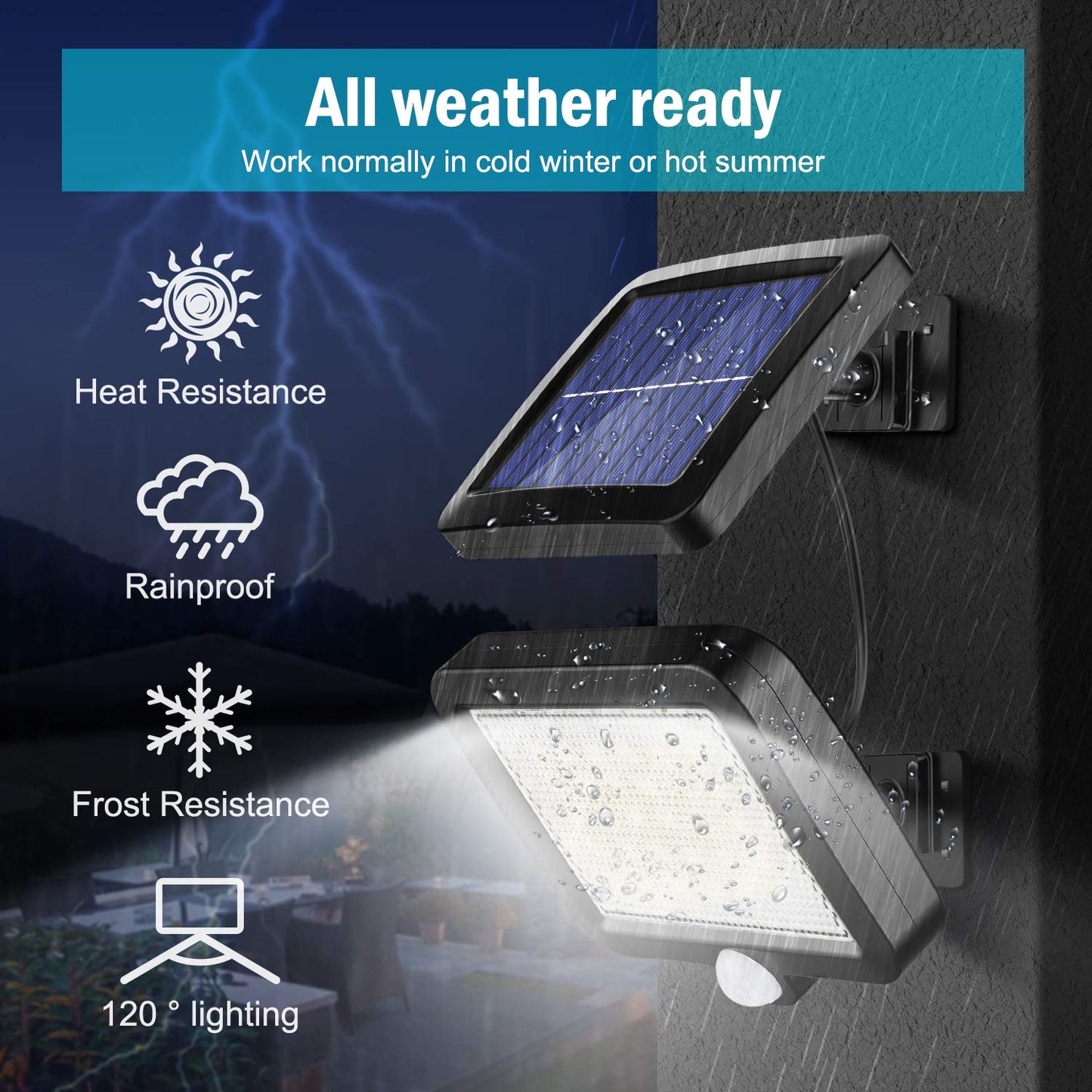 Tiokkss Solar Light Outdoor, 56 LED Solar Light Outside with Motion Detector, IP65 Waterproof, 120° Lighting Angle, Solar Wall Light for Garden with 16.5ft Cable(1 Pack)